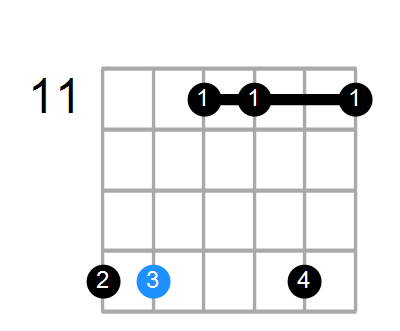 Badd2/F# Chord